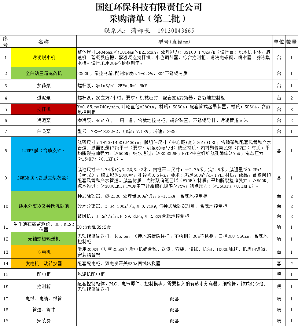 采購清單（第2批）.png
