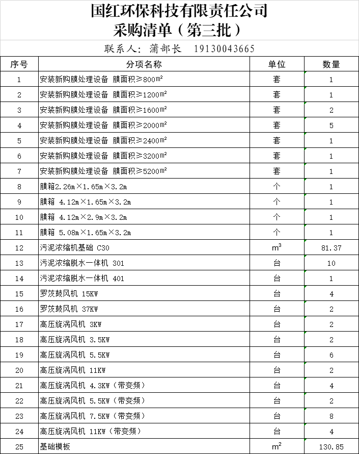 采購清單（第3批）.png