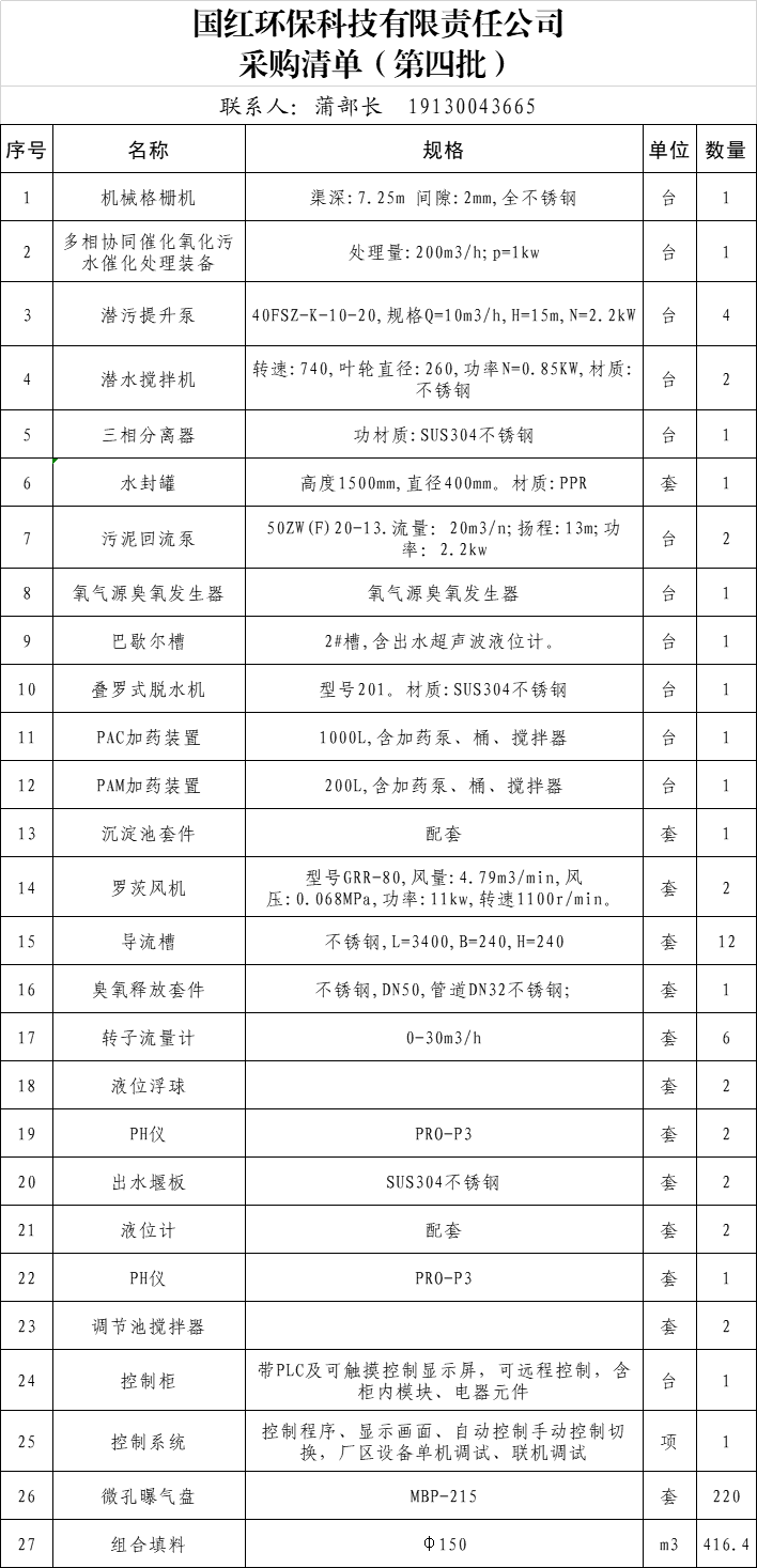 采購清單（第4批）.png