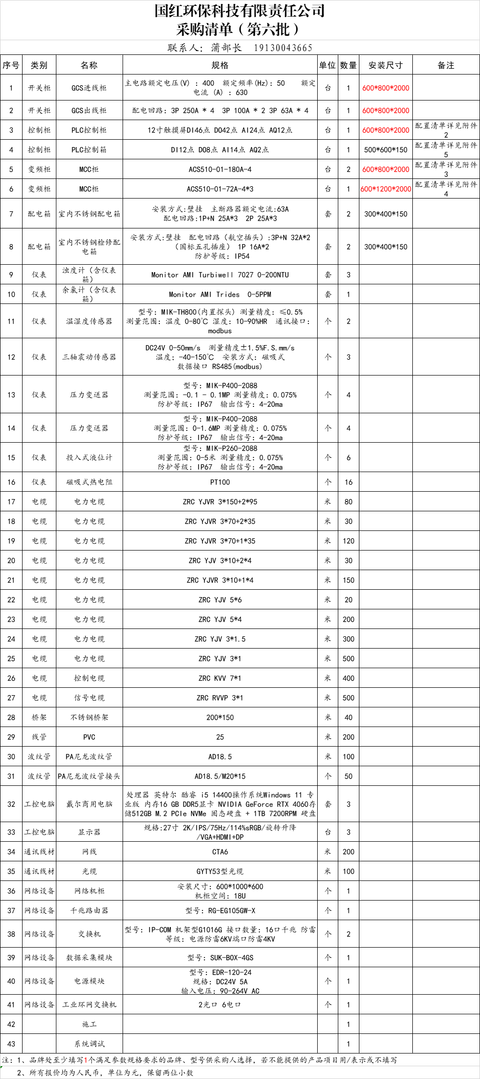 采購清單（第6批）.png